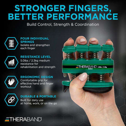 TheraBand Finger Exerciser — Hand & Finger Strengthener for Grip, Dexterity, Arthritis & Rehab — Spring-Loaded, Isolates Each Finger
