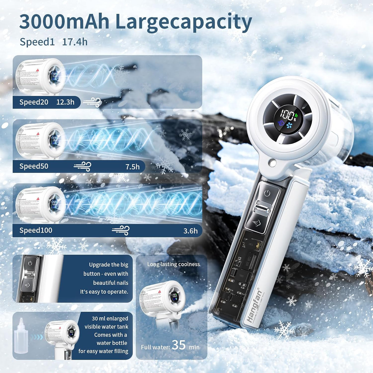 Handheld Misting Fan,20000 RPM,100 Speeds,Nano Mist,LED Display