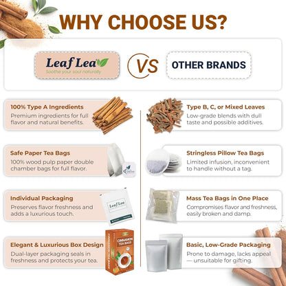 LeafLea Cinnamon Tea Bags, Bold Ground Cinnamon Spice, Sugar-Free, 80 Count