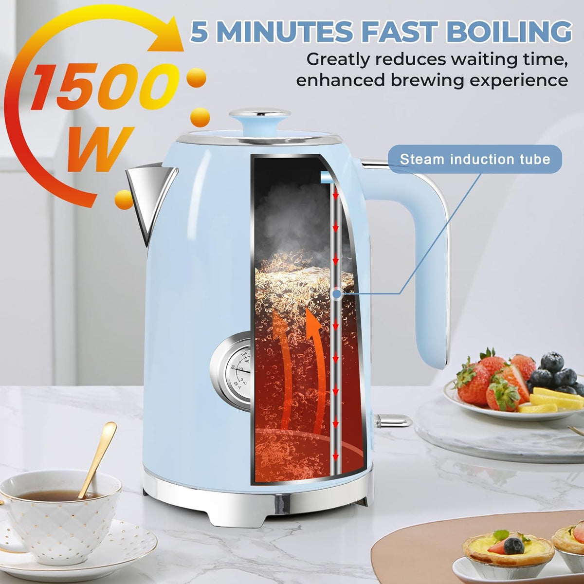 SUSTEAS 57oz Electric Kettle with Thermometer, Hot Water Pot, Retro Green