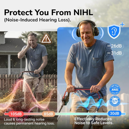 Dr.meter Ear Protection Ear Muffs, Noise Cancelling Headphones for Adults Kids 31dB Earmuffs for Noise Reduction, Hearing Protection for Shooting Gun Range, Mowing, Monster Jam, Sensory, Fireworks