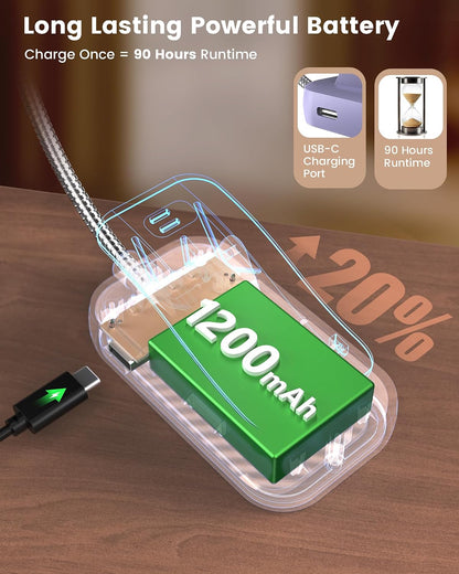 Glocusent 630nm Red Light Reading Light, 26 LEDs Zero Blue Light, 1600K Amber Book Light with 3 Modes & 5 Brightness Dimmable, 120H Runtime, Eye-Care Clip on Light for Book Lovers and Kids