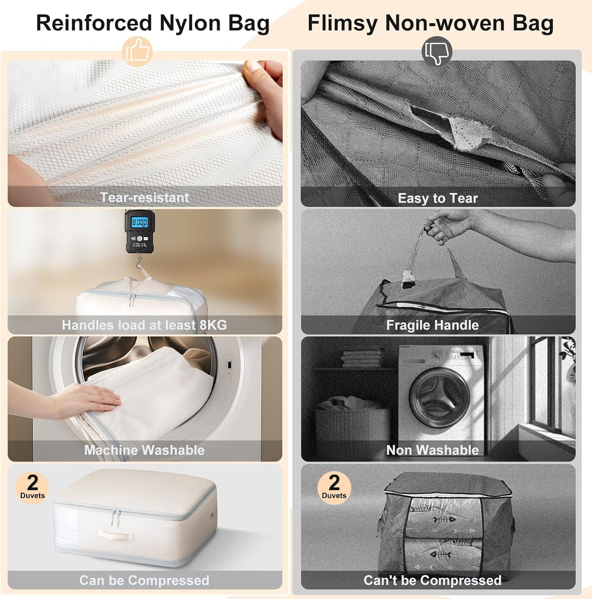 Comforter Storage Bag - Large Capacity Blanket Storage Bags 3-Layer Ultra Space Saving Self Compression Organizer, Washable Compression Bags for Storage Comforter Blanket, Beige