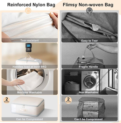 Comforter Storage Bag - Large Capacity Blanket Storage Bags 3-Layer Ultra Space Saving Self Compression Organizer, Washable Compression Bags for Storage Comforter Blanket, Beige