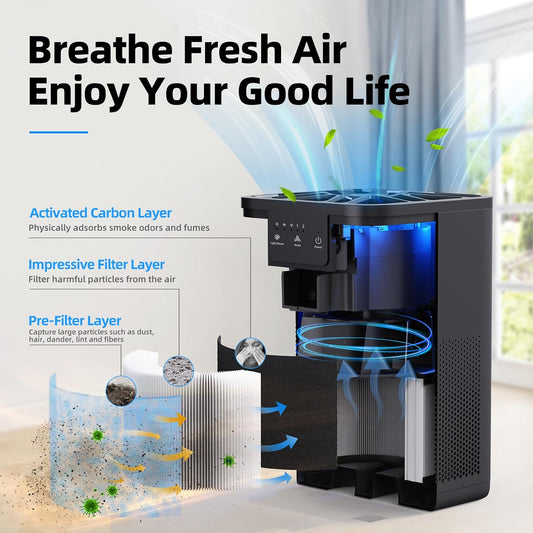 AROEVE Air Purifiers for Bedroom Air Purifier With Aromatherapy Function For Pet Smoke Pollen Dander Hair Smell 20dB Air Cleaner For Bedroom Office Living Room, MK06- White(Available for California)