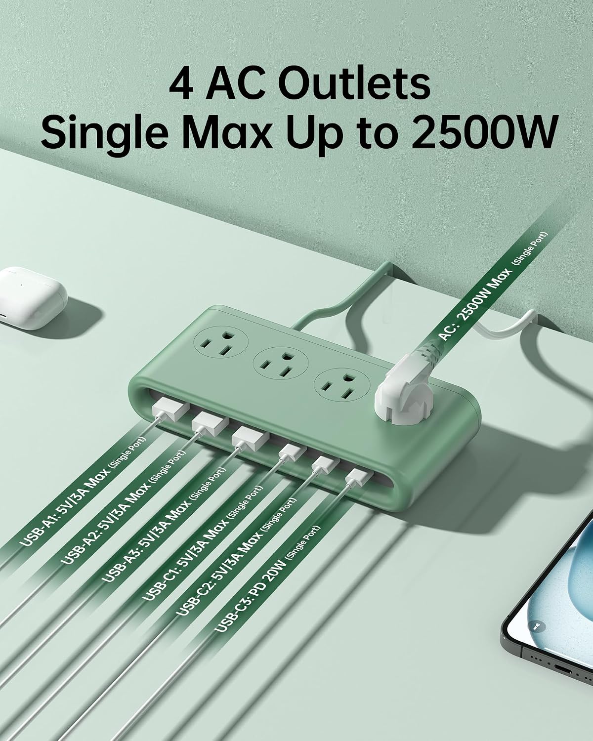 10-in-1 Power Strip with USB C Ports, 35W USB, 4 AC & 6 USB Ports