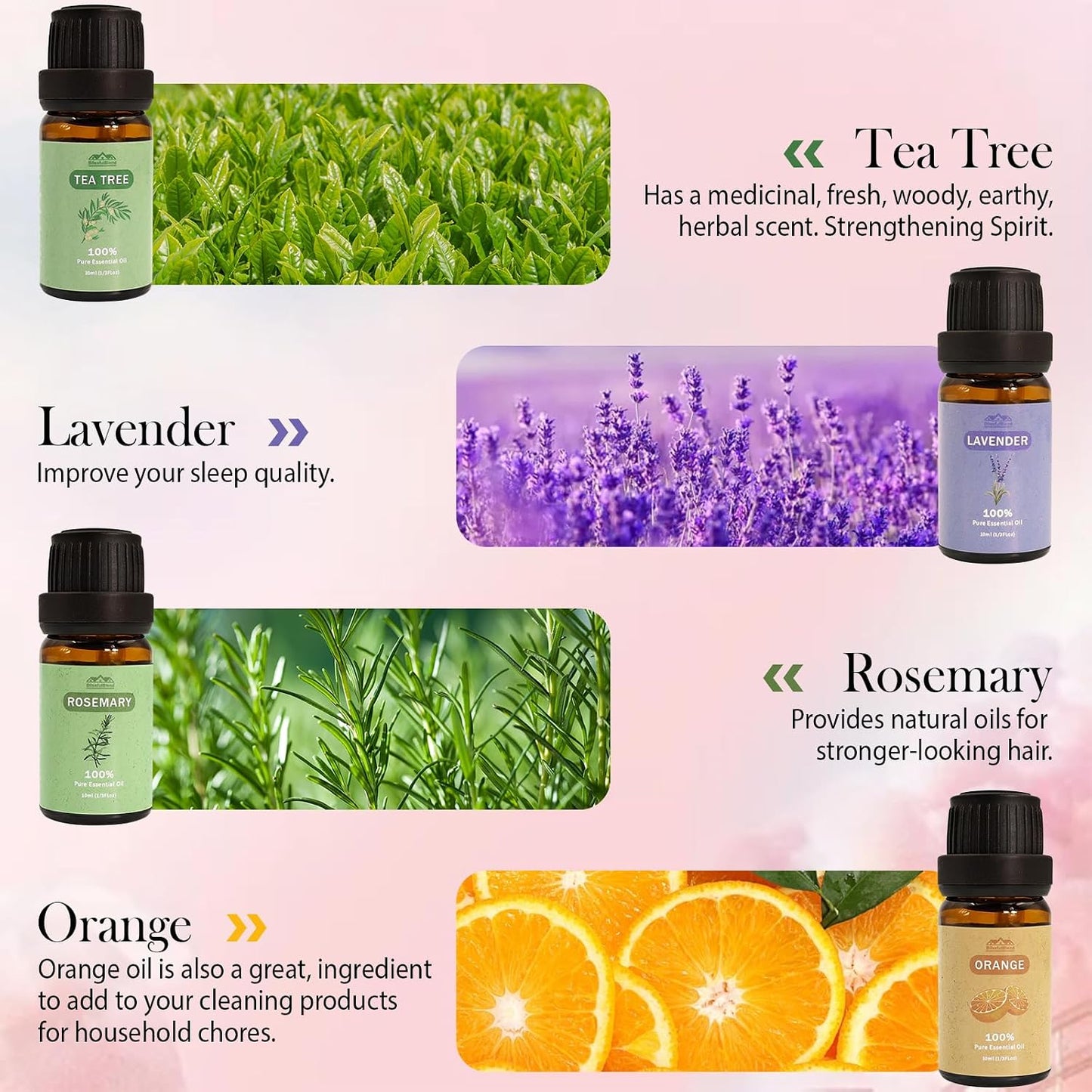 Fragrance Essential Oils Set, Essential Oils for Diffuser, for Home, Skin, Candle & Soap Making-Tea Tree, Lavender, Peppermint, Rose and More, with Gift Card for Friend, Teacher, Mom(20×5ml