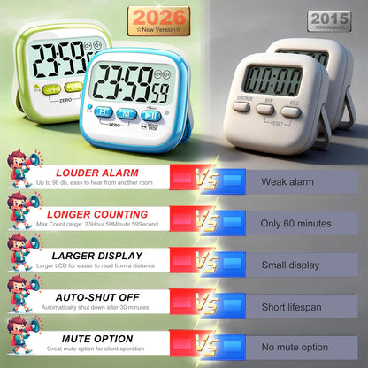 Antonki 2 Pack Classroom Timers for Kids Teachers, Magnetic Countdown Digital Kitchen Timer for Cooking, Study, Exercise, Games, Time Mangement - Loud/Silent Mode - Battery Included