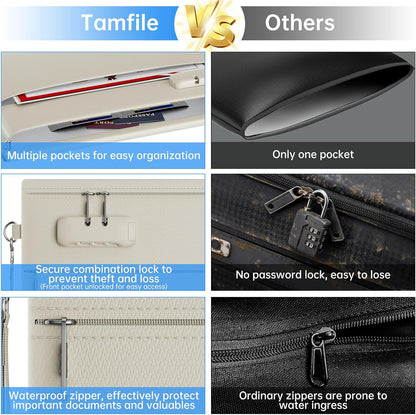 Tamfile Fireproof Document Bag with Lock,15x12 inch Heat Resistant Cash Bag