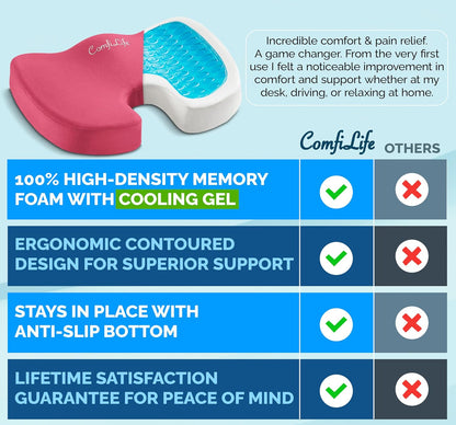 ComfiLife Gel Enhanced Seat Cushion – Office Chair Cushion – Non-Slip Gel & Memory Foam Coccyx Cushion for Tailbone Pain - Desk Chair Car Seat Cushion Driving - Sciatica & Back Pain Relief (Navy)