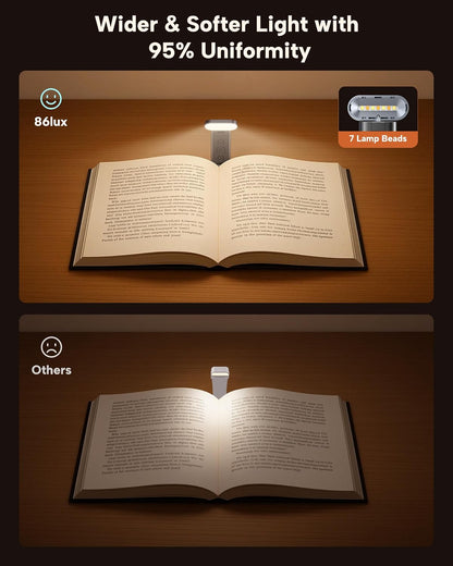 86lux Book Light, Rechargeable Reading Light for Book in Bed