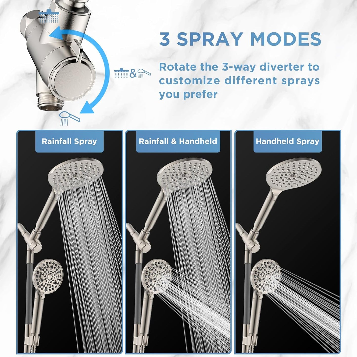 MakeFit Dual Filtered Rain Shower Head Combo, High Pressure Handheld Shower Head with Adjustable Bar - Rainfall Shower Head And Showerhead with Filter for Hard Water - Removes Chlorine