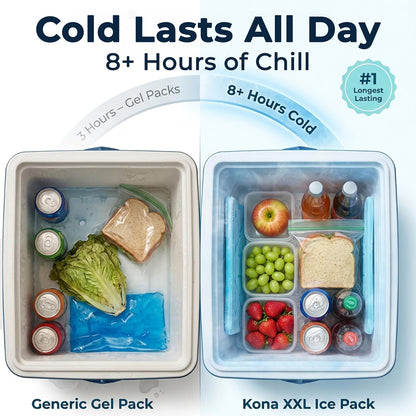 Kona XXL Ice Packs for Coolers – 2 lb Reusable Slim Freezer Packs, Long-Lasting Dry Ice Alternative for Cooler Bags, 13×10 Inch, Fast Freeze (-5 °C), Available in Multiple Pack Quantities