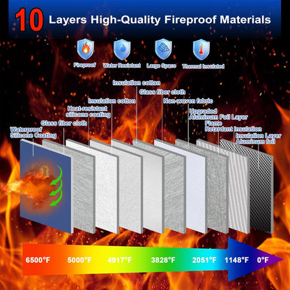 Upgraded Fireproof Money Bag,10 Layers of Heat Insulated Materials 6500°F