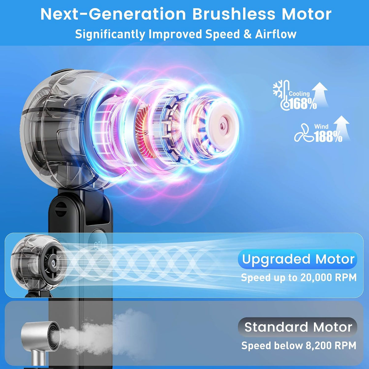 Portable Fan Handheld, Powerful Cooling Misting Fan Rechargeable