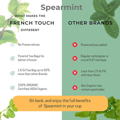 The French Touch Spearmint Tea ORGANIC | 1.5g x 30 Pyramid Bags | 100% Certified USDA Organic | Plant based tea bags | Select Premium Tea (Spearmint) | Caffeine-free