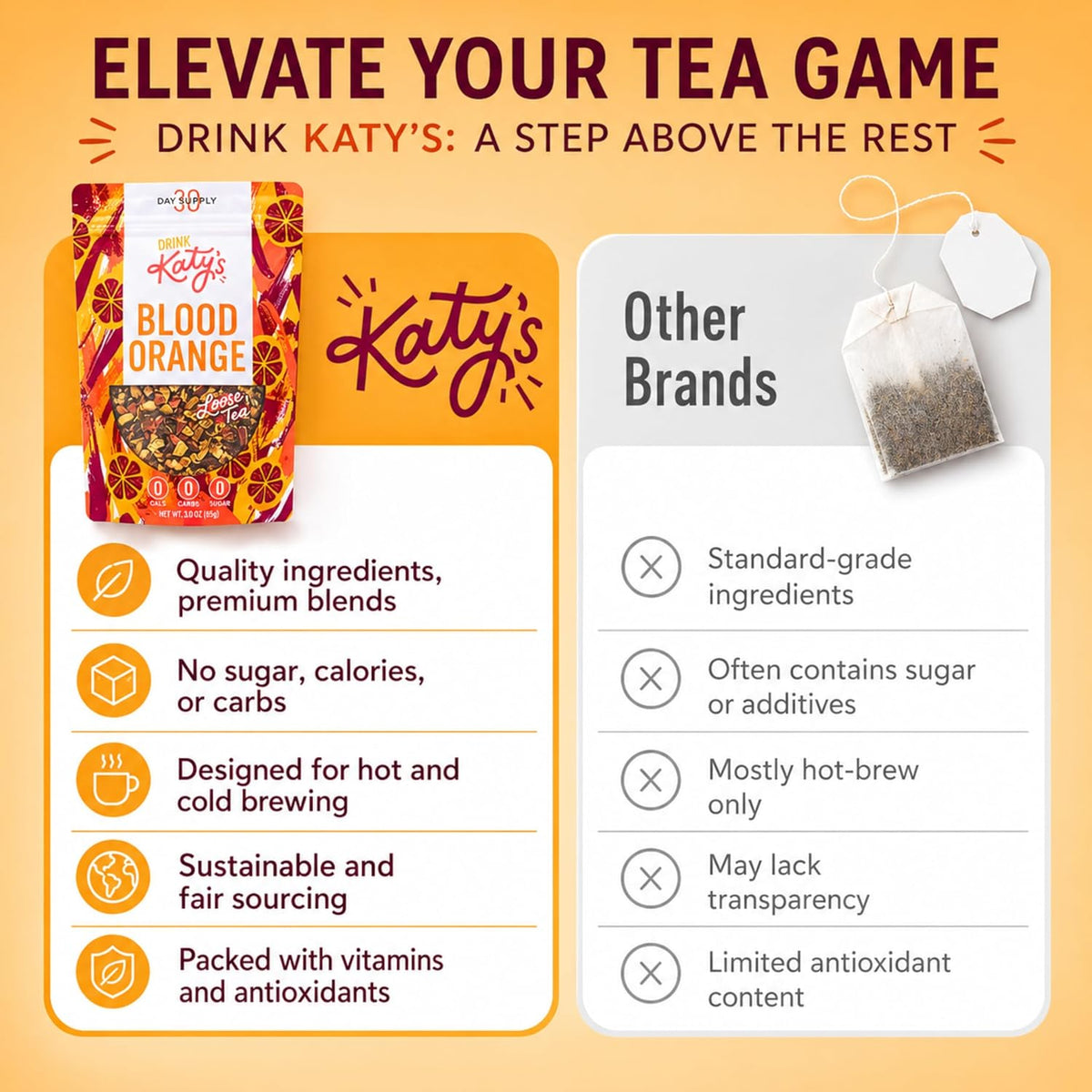 Katy’s Blood Orange Loose Tea - Hibiscus, Orange & Rose Hips - Loose Leaf Herbal Tea, Caffeine-Free, Sugar-Free - Hot or Iced Tea - 30+ Cups