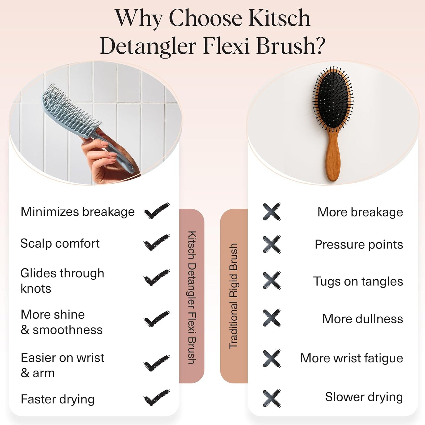 Kitsch Hair Brush Detangler – Flexi Flow Hair Brush for Women, Men & Kids | Detangling Brushes for Curly Hair with Bendable Frame, Bounce Curl Defining Brush for Wet or Dry Strands - Soft Violet