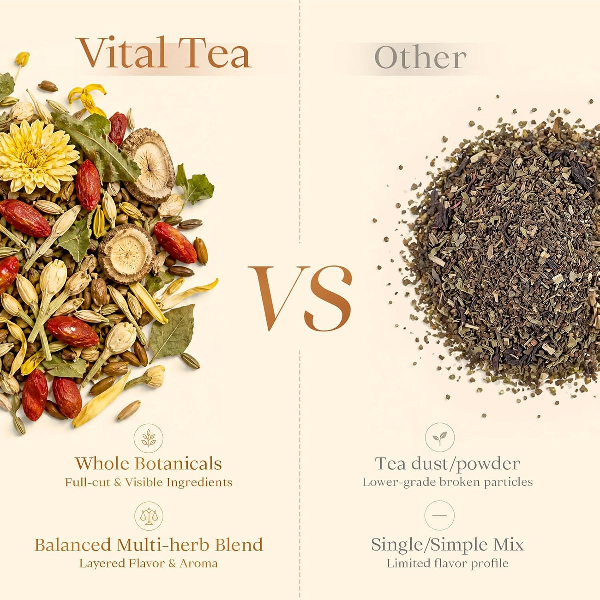 Vital Tea Liver Detox Herbal Tea, Liver Cleanse Detox Tea Blend with Milk Thistle, Dandelion Root, Chrysanthemum Natural Loose Leaf Tea for Liver Health, Caffeine-Free