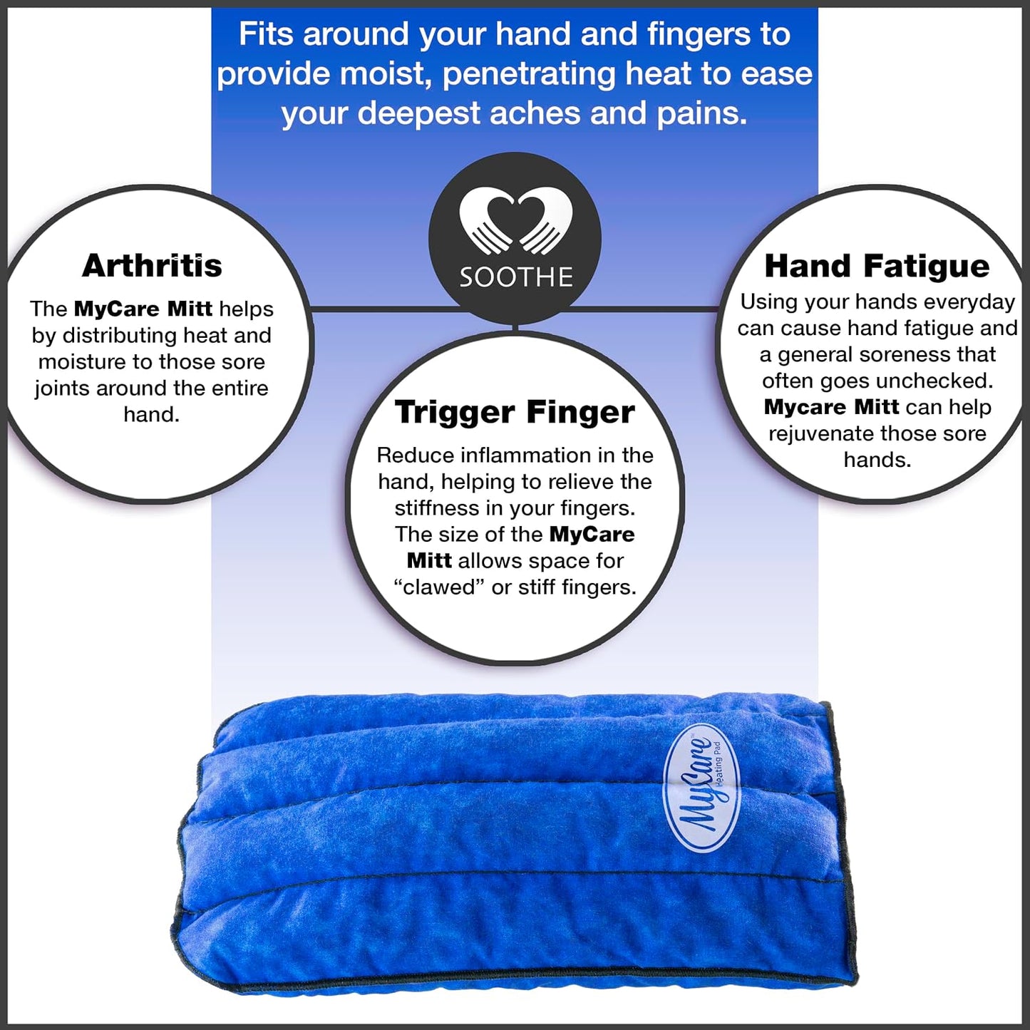 MyCare® Microwavable Heating Pad & Cold Therapy Glove - Moist Heat and Cooling Relief for Arthritis, Stiffness, Soreness, Trigger Finger - Natural Therapy Mitt for Small to Medium Hands