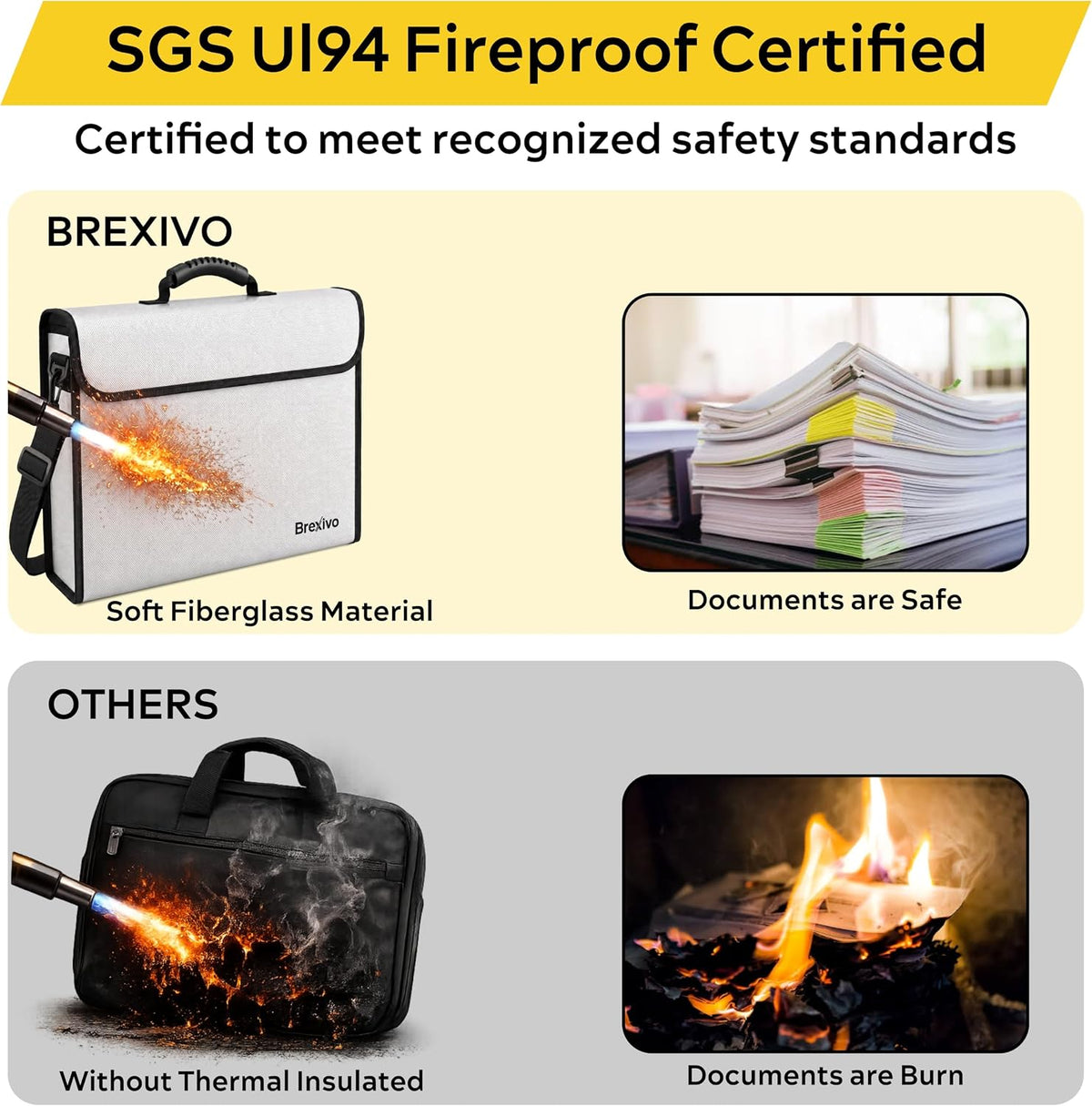Fireproof Document Bag - Fireproof Box [Thermal Insulated] Fireproof Safety