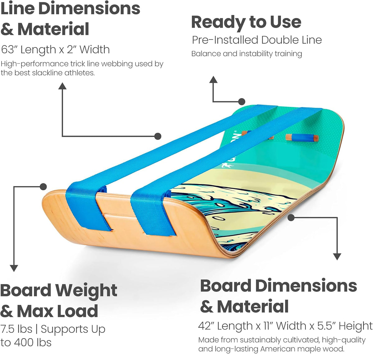 GIBBON SlackBoard, Balance Board Kids & Adults, Slackline Balance Trainer
