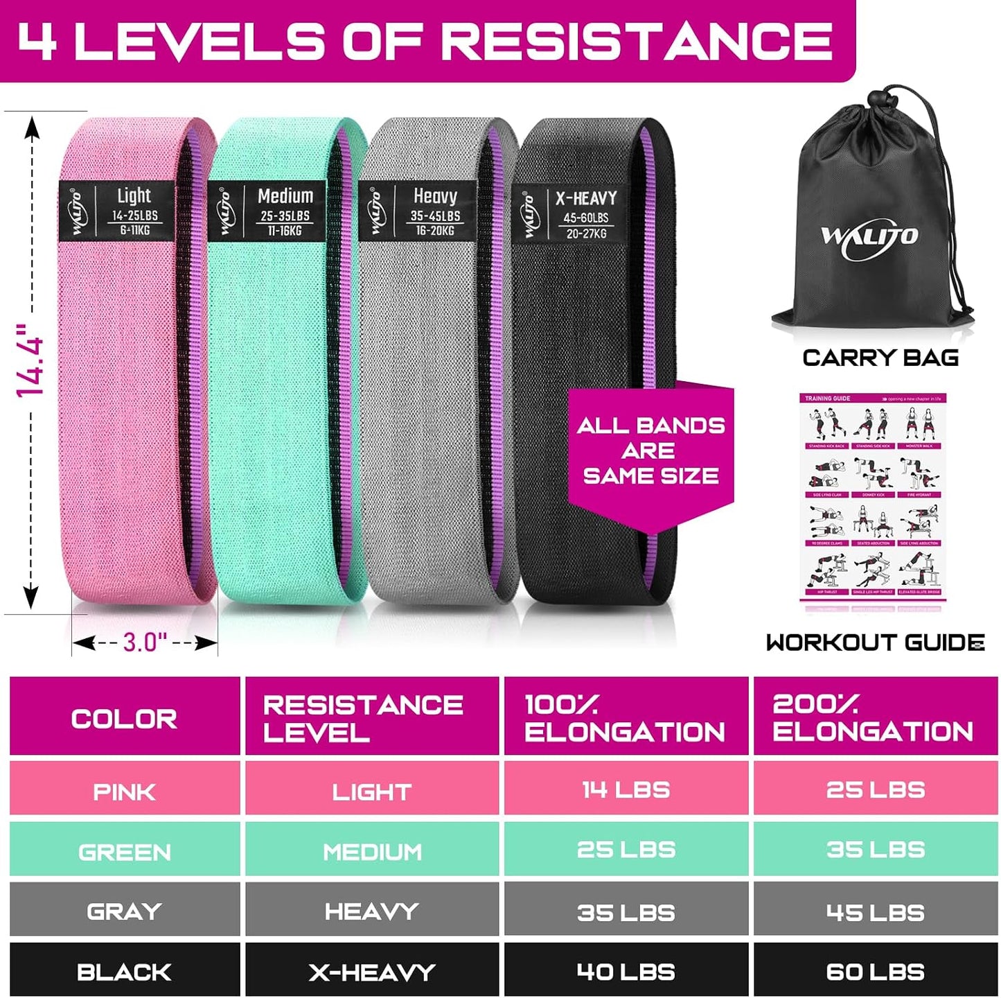 WALITO Resistance Bands for Working Out, Fabric Exercise Bands for Legs and Butt, Workout Bands for Women and Men, Booty Band for Yoga Starter Set, Pilates, Rehab, Fitness and Home Workout