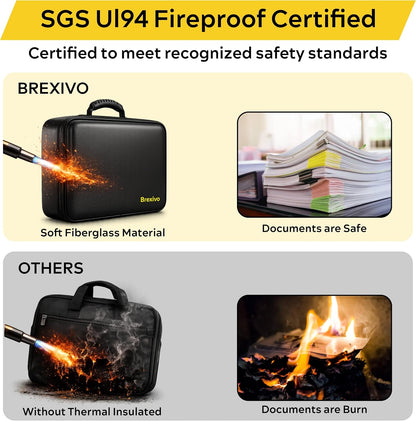 Fireproof Document Bag - Fireproof Box [Thermal Insulated] Fireproof Safety