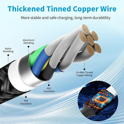 4 in 1 Multi Charging Cable, 5FT Charging Cords for Multiple Devices