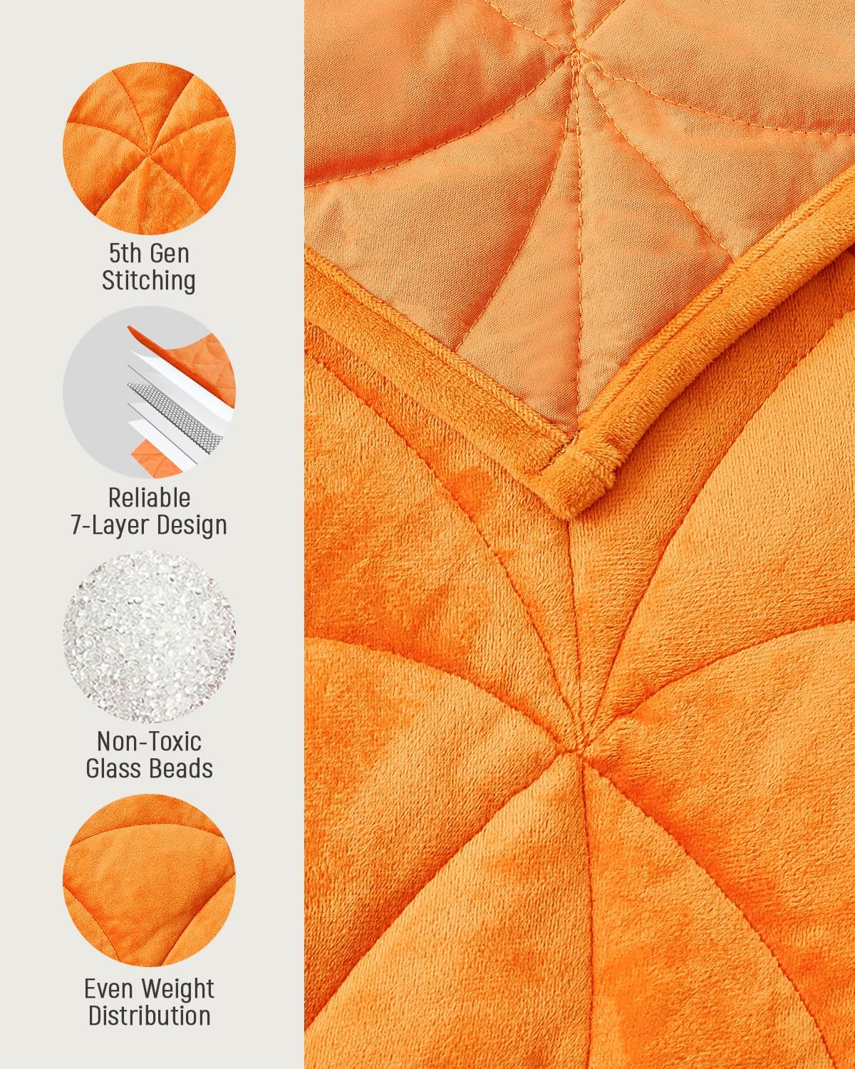 Weighted Lap Blanket 7 lbs for Adults, Luxury Soft Small Weighted Blanket, Compact Portable Weighted Lap Pad for Relaxation, Sleeping, Travel, All-Season Use, Forest Green, 40" x 52"