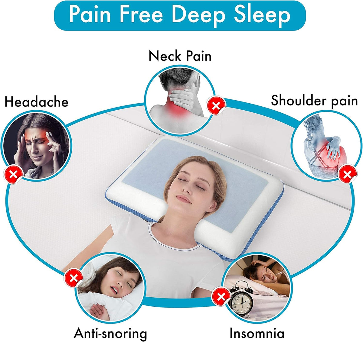 Cervical Pillow Cooling Orthopedic Memory Foam Pillows for Back Stomach Side Sleeper - Sleeping Travel Neck Gusseted Bed Pillow Gel Layer Provides Coolness Removable Washable Cover