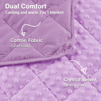 yescool Weighted Lap Pad 2 lb Blue Small Lap Blanket, Weighted Lap Blanket Cooling Heating Weighted Throw Blankets, Minky Blankets Gifts for Travel Outdoor Indoor, 20 * 30in