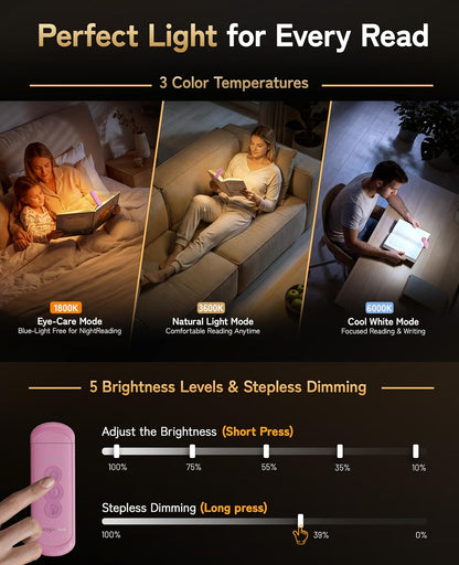 HIONXMGA Rechargeable Book Light,Clip-On Reading Light for Books in Bed