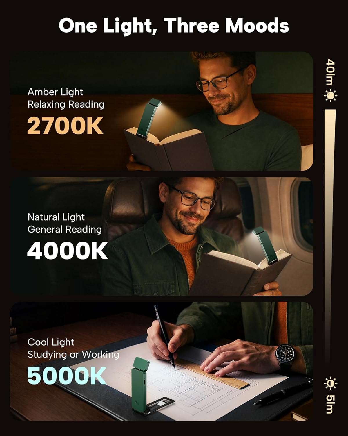 86lux Book Light, Rechargeable Clip-On LED Reading Light for Bed & Night Use - 3 Color Temperatures with Stepless Dimming, Ultralight Bookmark Design for Book Lovers, Grey