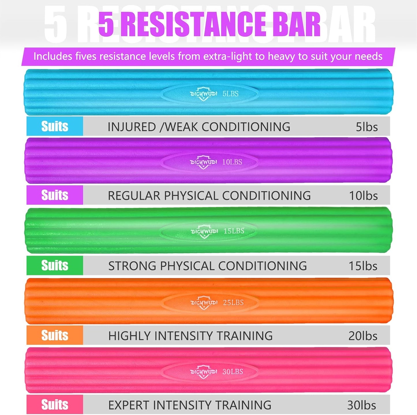 DICYWUDI Flex Therapy Bar and Grip Strength Trainers set, Physical Therapy & Resistance Bar for Golfers Elbow, Tendinitis, Wrist,Forearms Pain, Improve Grip Strength and Relieve Pain
