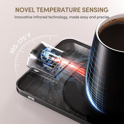 Coffee Cup Warmer & iKago Mug Set, 1℉ Precise Temp Control Mug Warmer
