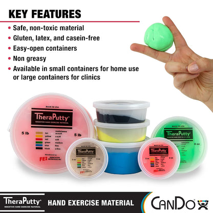 CanDo Theraputty Plus Hand Exercise Putty for Rehabilitation, Exercises, Hand Therapy, Hand Strengthening, Stress Relief - Yellow 4 oz X-Soft