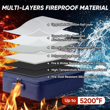 BALEINE Fireproof Document Box with Lock, Waterproof Fire Safe File Bag