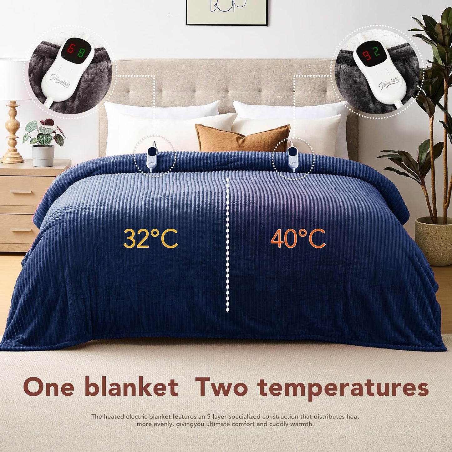 Homemate Heated Blanket Electric Throw - 50"x60" Heating Blanket Throw 1/2/4/6/8 Hours Auto-Off 10 Heat Levels Over-Heat Protection Soft Flannel Sherpa Heater ETL Certification