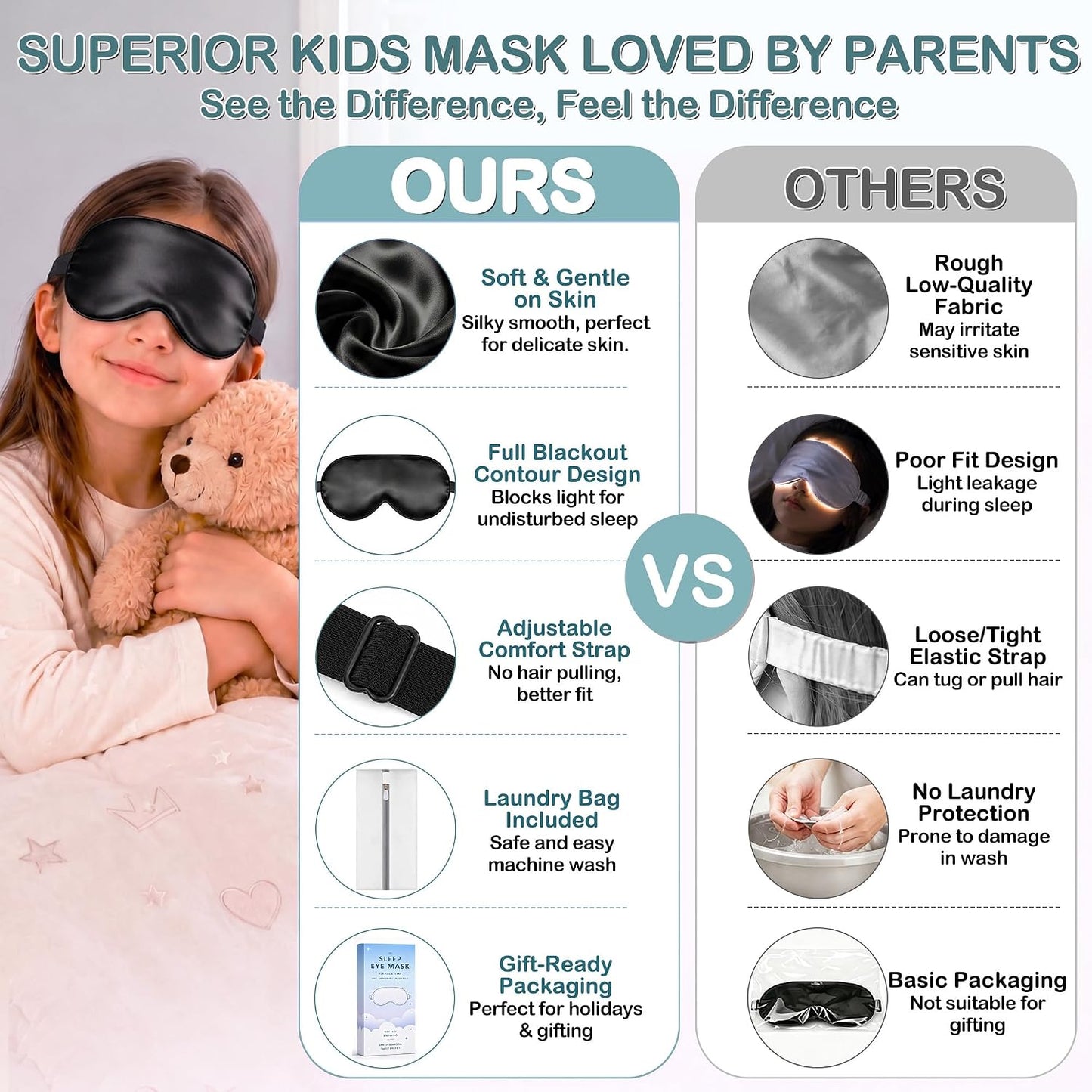 Kids Sleep Mask, Soft Eye Mask for Boys Girls with Adjustable Strap, Silk Light Blocking Sleeping Mask for Naps, Travel and Night Sleep, Includes Laundry Bag (Black)