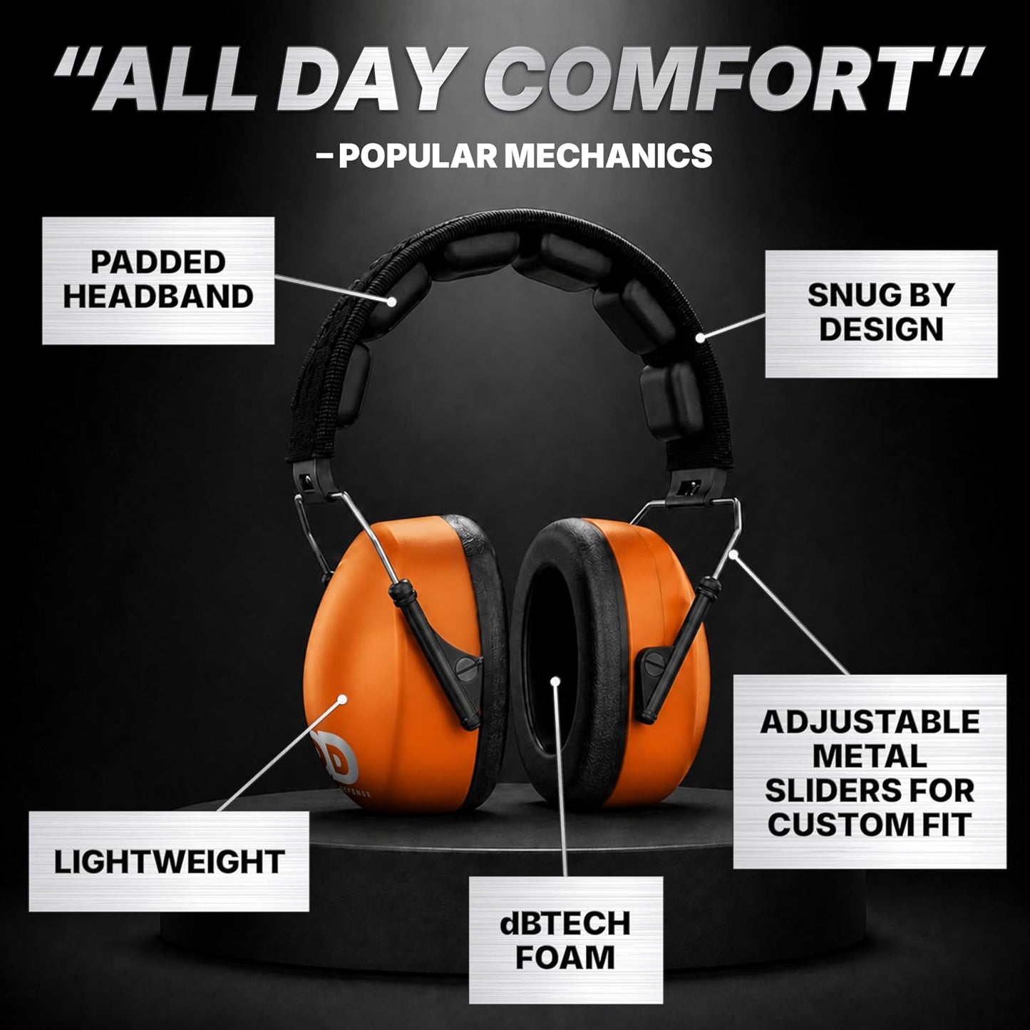DECIBEL DEFENSE Professional Safety Ear Muffs 37dB NRR - The HIGHEST Rated & MOST COMFORTABLE Ear Protection for Shooting & Industrial Use - THE BEST HEARING PROTECTION...GUARANTEED (BLACK)