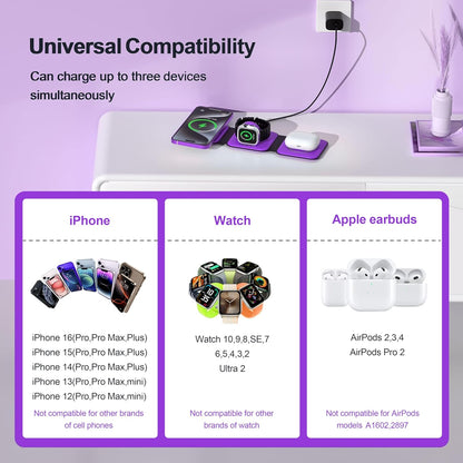 3 in 1 Charging Station for Multple Devices,Foldable 3 in 1 Wireless Charger for Travel,NANO Wireless Charging Station for iPhone17 16 15 14 13 12 Pro Max/Watch 10 9 8 7 6 5 4 3 Ultra/AirPod Pro