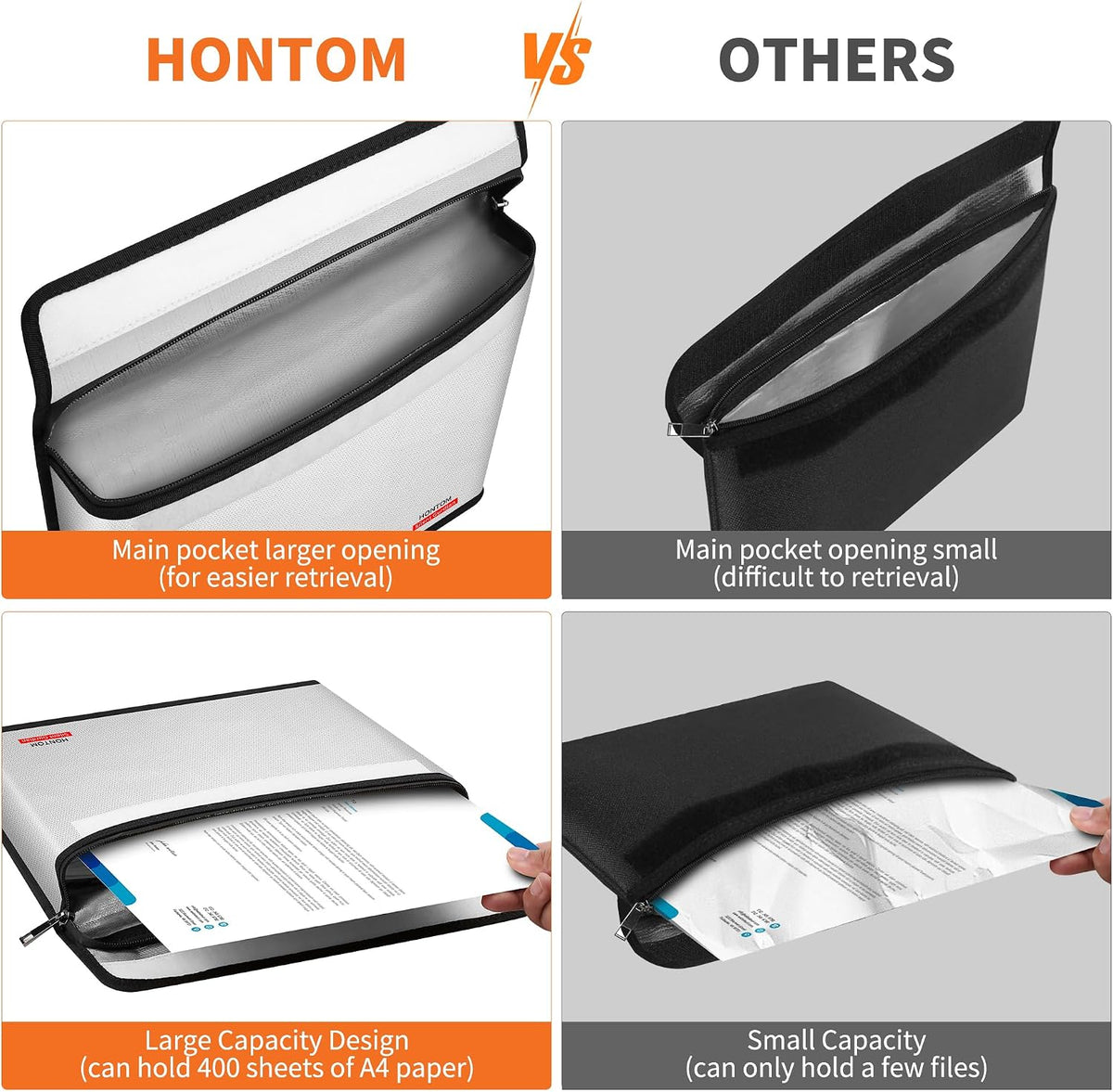 Hontom 6400℉ Fireproof Document Bag with 2 Pockets