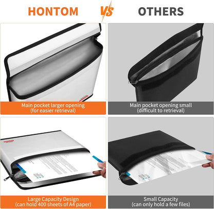 Hontom 6400℉ Fireproof Document Bag with 2 Pockets