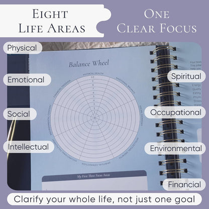 Vision Board Kit & Guided Manifestation Journal | Goal Planner & Habit Tracker, Self Care & Reflection Tools | Undated Vegan Leather Hardcover | Visions in Motion Portable Vision Board