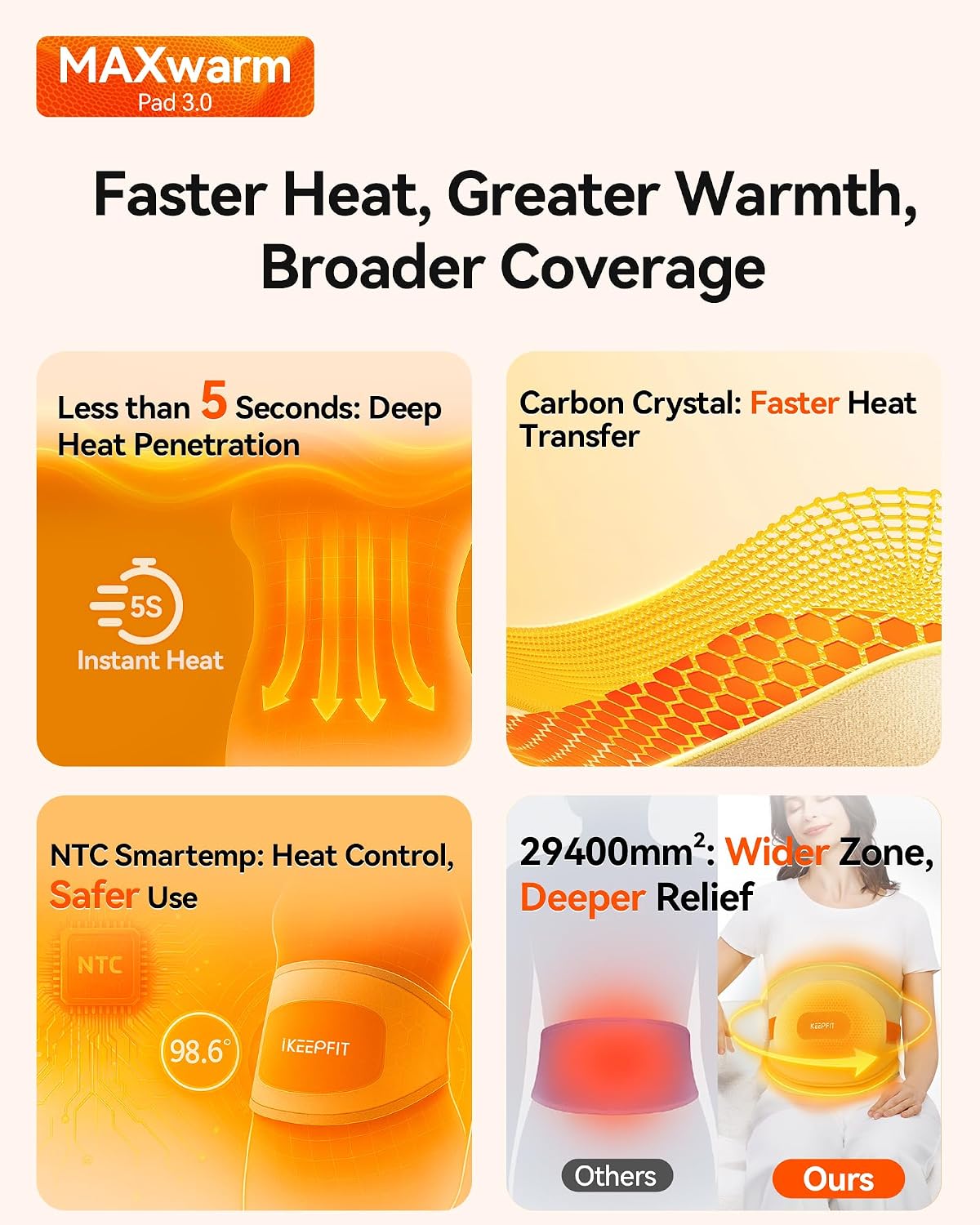 IKEEPFIT Portable Heating Pad for Back, FSA Eligible HSA, Cordless Heat Belt with Massager for Lower Back Pain Relief, Battery Powered 8000 mAh Rechargeable, MAXwarm 3.0, Gift for Women Men 90-310 lb