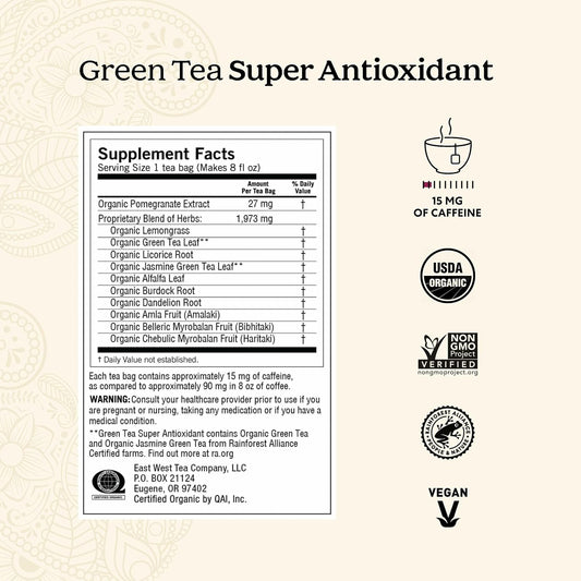 Yogi Digestion & DeTox Sampler Pack, 16 Tea Bags (6 Pack)