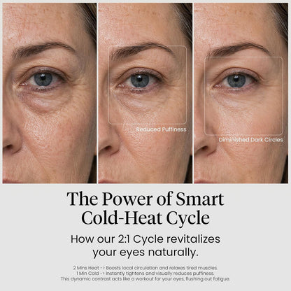 BOB AND BRAD EYEFLOW Eye Massager with Chip Cooling&Heat, FSA Eligible&HSA