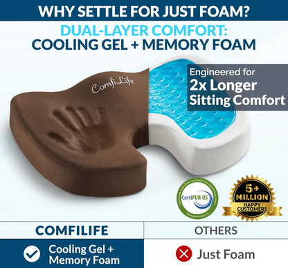 ComfiLife Gel Enhanced Seat Cushion – Office Chair Cushion – Non-Slip Gel & Memory Foam Coccyx Cushion for Tailbone Pain - Desk Chair Car Seat Cushion Driving - Sciatica & Back Pain Relief (Navy)