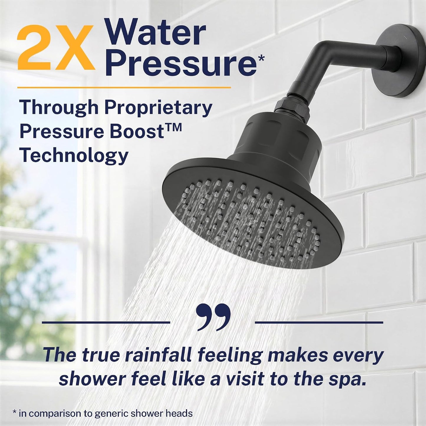 Gillian™ by HammerHead High Pressure Shower Head with Filter – Genuine KDF-55 Filtered Shower Head for Hard Water, Healthier Skin & Hair – Metal 6-Inch Rainfall Showerhead with Filters, Chrome